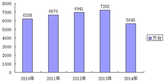 2010-2014҇ϴCa(chn)