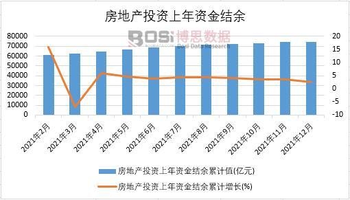2021Їخa(chn)ͶYYY¶Ƚy(tng)Ӌ